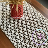 رانر مکرومه اقتصادی